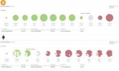 如何进行TP钱包开发授权：全面指南与实用技巧