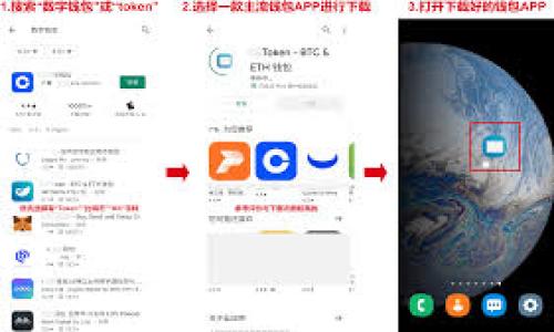 “TP钱包安链”是关于TP钱包（Trust Port Wallet）及其与区块链技术相关的一个概念。TP钱包是一款多合一的数字货币钱包，允许用户存储、管理和交易各种加密资产。而“安链”可能指的是一种安全性较高的区块链或与安全相关的链技术。

### TP钱包安链的含义分析

1. **TP钱包概述**
   - TP钱包是一款用户友好的数字资产钱包，支持多种主流的加密货币。用户可以通过TP钱包方便地进行资产管理、转账、交易等操作。

2. **安链的意义**
   - 安链通常意味着在资产交易和存储方面提供额外的安全性或增强的隐私保护。它或许运用了某些安全协议，以打击漏洞和黑客攻击，确保用户的数字资产安全。

### 技术背景
- **区块链技术的安全性**
   - 区块链技术本身具有去中心化的特性，通过共识机制和加密技术保障数据的完整性和安全性。因此，结合TP钱包与安链技术，可以提供更加安全的资产存储和交易服务。

### 应用场景
- **资金转移**
   - 用户可以利用TP钱包通过安链技术迅速而安全地进行资金转移，同时保持匿名性。

- **资产管理**
   - 在TP钱包中，用户可以轻松管理不同的数字资产，安链技术则确保这些资产在各种交易场景中的安全性。

总之，TP钱包安链结合了钱包的便利性与区块链的安全性，是一种旨在提升数字资产安全性与用户体验的技术手段。
