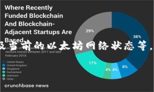 关于TP钱包矿工费的问题，矿工费的高低与多个因素相关，包括网络拥堵程度、交易的复杂性以及当前的以太坊网络状态等。通常情况下，TP钱包作为一个提供多种数字货币服务的钱包，其矿工费也会随市场变化而波动。 

### TP钱包矿工费解析及如何降低交易成本