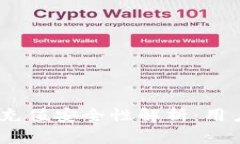 UPay网赌充值安全性解析：用户必看指南