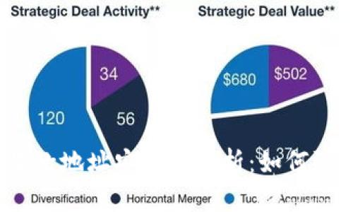 冷钱包收款地址安全性分析：如何防止盗窃？