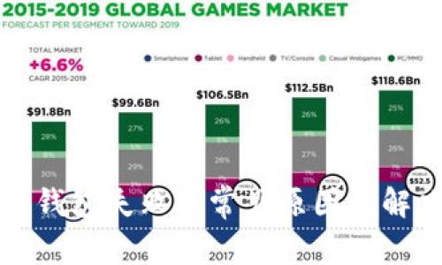 TP连接钱包失败的常见原因及解决方案