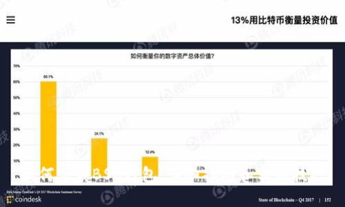 如何下载BSC钱包：详细指南和实用技巧
