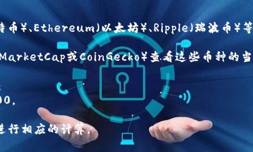 要回答这个问题，需要明确“T P钱包”指的是什么币种以及当前各个币种的价格。由于数字货币的市场波动非常大，同一种币的价格可能在短时间内发生变化。同时，不同币种的总资产计算方式也会有所不同。

以下是一些步骤，可以帮助你找到3.6的总资产对应的币种数量：

1. **确认币种**：你需要确认T P钱包中包含哪些特定的币种。例如，Bitcoin（比特币）、Ethereum（以太坊）、Ripple（瑞波币）等。

2. **查询最新价格**：可以通过加密货币交易所网站或者价格跟踪网站（如CoinMarketCap或CoinGecko）查看这些币种的当前价格。

3. **计算数量**：将3.6（假设是法定货币，如美元）除以每种币的当前单价。例如：
   - 如果比特币的价格是60000美元，那么持有的比特币数量 = 3.6 / 60000。

如果你需要具体的计算，提供你关注的币种和它们当前的市场价格，我可以帮你进行相应的计算。