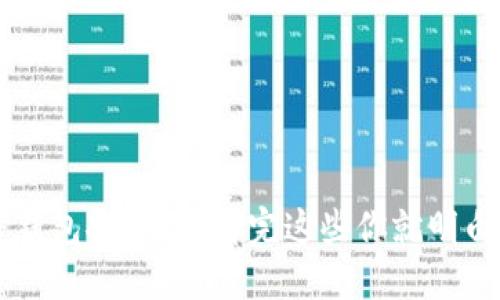 TP钱包安全吗？看完这些你就明白了