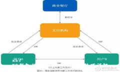 xbf  TP钱包的BE20转账与使用技巧详解