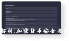 TP冷钱包被盗事件解析：加密货币安全与防范措施