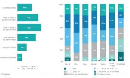   
t p钱包更换设备指南：轻松切换你的数字资产