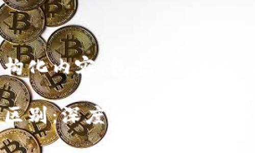 下面是您请求的结构化内容，包括、关键词、大纲及详细的内容。

冷钱包与热钱包的区别：深度解析加密货币存储安全