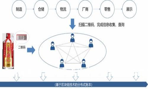   如何使用TP钱包创建自己的数字货币 / 
 guanjianci TP钱包, 创建货币, 数字货币, 区块链技术 /guanjianci 

## 内容主体大纲

1. **引言**
   - 数字货币的兴起与TP钱包的背景
   - TP钱包概述与功能简介

2. **什么是TP钱包**
   - TP钱包的定义与特点
   - TP钱包的基本功能和优势

3. **创建数字货币的背景知识**
   - 数字货币的基本概念
   - 为什么要创建自己的数字货币

4. **使用TP钱包创建数字货币的步骤**
   - 注册TP钱包
       - 如何下载与安装TP钱包
       - 注册与登录流程
   - 创建新资产的步骤
       - 创建数字货币的基本流程
       - 选择货币类型与定义参数

5. **TP钱包中的资产管理**
   - 如何在TP钱包中管理自己的数字货币
   - 转账与交易的操作步骤

6. **安全性与注意事项**
   - 如何保护数字货币的安全
   - 常见的安全隐患及防范措施

7. **数字货币的未来趋势**
   - 当前市场现状
   - 对未来数字货币和TP钱包的展望

8. **结论**
   - 总结TP钱包创建数字货币的重要性与实用性
   - 鼓励用户深入理解与参与数字货币的生态

## 问题与详细介绍

### 问题1: 什么是TP钱包？它有什么独特的特点？

什么是TP钱包？它有什么独特的特点？

TP钱包是一款广泛使用的数字货币钱包，旨在为用户提供便捷的资产管理和安全的交易体验。TP钱包最大的特点在于其支持多种数字货币，让用户能够在一个平台上管理不同的资产。它提供了友好的用户界面，使得即使是没有技术背景的用户也能轻松上手。同时，TP钱包还具备较高的安全性，采用了多种加密技术来保护用户资产。

TP钱包的独特功能还包括去中心化交易所（DEX）的支持，用户可以直接在钱包中进行交易，无需通过第三方平台。此外，TP钱包内置了众多DeFi功能，用户可以参与流动性挖矿、借贷等，这些都使得TP钱包成为数字货币世界中一个非常实用的工具。

总结来说，TP钱包不仅是一个资金管理平台，更是连接用户与区块链世界的重要桥梁。它的独特优势使得其在竞争日益激烈的数字货币钱包市场中脱颖而出。

### 问题2: 货币创建的步骤具体是什么？

货币创建的步骤具体是什么？

在TP钱包上创建自己的数字货币并不是一件复杂的事情，以下是详细的步骤：

首先，用户需要在TP钱包上注册一个账户。用户可以在手机应用商店下载TP钱包进行安装，之后根据指引完成注册流程，包括输入邮箱、设置密码等。

注册完成后，用户登录TP钱包，进入主界面，找到“创建资产”或“创建货币”选项。这通常在主菜单中容易找到。点击后，用户需填写相关的货币信息，包括货币名称、符号、总供应量等。此外，TP钱包会要求用户选择货币类型，比如是否支持智能合约等功能。

填写完毕后，用户需要确认信息的正确性，然后提交资产创建请求。在此过程中，TP钱包可能会收取少量的费用作为创建资产的成本。

完成这些步骤后，用户的数字货币便可以在TP钱包中管理，进行交易或其他相关操作。

### 问题3: 创建数字货币需要哪些技术知识？

创建数字货币需要哪些技术知识？

虽然在TP钱包中创建数字货币的步骤相对简单，但有一些基本的技术知识对于确保成功创建和运营货币是非常重要的：

首先，用户需要理解区块链技术的基本概念。区块链是数字货币的核心技术，理解其工作原理能够帮助用户更好地设计自己的货币。例如，了解什么是公链与私链、如何实现去中心化等。

其次，了解智能合约的概念与运作机制显得尤为重要。许多新兴数字货币都依赖于智能合约来实现各种功能，了解如何编写和部署智能合约将使用户能够在功能上创新。

此外，基础的编程知识将会在创建货币的过程中起到关键作用。虽然在TP钱包上创建货币不需要深入的编程能力，但一些基本的编程语法和逻辑思维能力可以帮助用户理解资产的运行机制。

最后，用户还应了解市场动向和相关法律法规。数字货币的创建与运营涉及到合规性问题，保持对行业政策的敏感性是相对重要的。

### 问题4: 数字货币的市场前景如何？

数字货币的市场前景如何？

数字货币市场近年来的发展势头迅猛。全球范围内各国央行纷纷探索中央银行数字货币（CBDC），同时，去中心化金融（DeFi）与非同质化代币（NFT）等新概念不断涌现，极大地丰富了数字货币的生态系统。

根据各类研究报告显示，预计到2025年，全球区块链市场规模将达到数千亿美元。这一趋势意味着对数字货币的需求将持续上升，尤其是在支付、交易以及资产管理等领域。

此外，随着技术的不断成熟，数字货币的使用场景也越来越多样化。例如，越来越多的主流企业开始接受加密货币作为支付手段，数字货币与传统金融服务之间的融合将提供更多的机会。

然而，尽管市场前景乐观，风险仍然存在。市场波动性大、法规不确定性等因素都可能影响数字货币的未来。因此，用户在创建和投资数字货币时，需要做好充分的市场调研和风险评估。

### 问题5: 如何确保数字货币的安全性？

如何确保数字货币的安全性？

数字货币的安全性是用户最为关注的问题之一，保护个人资产就显得尤为重要。以下是一些确保数字货币安全性的建议：

首先，使用TP钱包等信誉良好的数字货币钱包是首要步骤。这类钱包通常会采取多层次的安全措施，比如私钥加密、双重验证等，以保护用户资产免受黑客攻击。

其次，用户需定期备份自己的钱包信息，包括助记词、私钥等重要数据。备份数据必须存储在安全的位置，以防丢失或被盗。

此外，不要随意点击不明链接或下载未知来源的应用程序，以避免遭遇网络钓鱼或恶意软件攻击。用户应该保持警惕，并定期更新软件以防止已知的安全漏洞。

最后，确保使用强密码，并定期更改。强密码应该包含字母、数字及符号的组合，以增加密码破解的难度。同时，避免在多个账户中使用相同密码，以降低泄露的风险。

### 问题6: 如何在TP钱包内进行资产交易？

如何在TP钱包内进行资产交易？

在TP钱包中进行资产交易的过程相对简单，具体步骤如下：

首先，用户需要确保自己的TP钱包中已经拥有足够的资产。可以通过购买、转账或挖矿等方式获取数字货币。如果账户余额不足，用户需要先进行充值。

接下来，用户登录TP钱包，找到“交易”或“资产交换”的选项。在这个界面，用户可以选择出售的资产和需要兑换的资产类型。界面会显示当前的汇率和相关费用信息，用户需仔细查看，确保无误。

一旦确认所有信息无误后，用户可以输入需要交易的数量，并确认交易。TP钱包系统会提示用户交易的详细信息，确认无误后，用户即可完成交易。

交易完成后，用户可以在“交易记录”中查看历史交易情况。这对于资产管理非常重要，可以方便用户掌握自己的资产流动情况。

## 结论

通过以上内容的介绍，相信您对如何使用TP钱包创建数字货币和相关的知识有了更加深入的了解。数字货币的未来充满机遇和挑战，掌握必要的知识和技能，将使您在这个快速发展的领域中获得更多的优势。希望通过TP钱包，您能够顺利创建自己的数字货币，并积极参与到数字货币的生态中去！