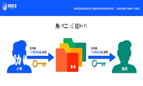 提示：这个问题涉及到具体电话号码或公司信息，建议您通过官方渠道查找相关信息以确保其准确性和安全性。您可以访问TP钱包的官方网站或他们的客服页面获取最新的联系信息和支持。

如果您希望我提供帮助设计一个文章结构或者相关的内容，请告诉我，我会乐意协助！