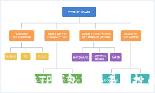   
如何在TP钱包中交易空投币