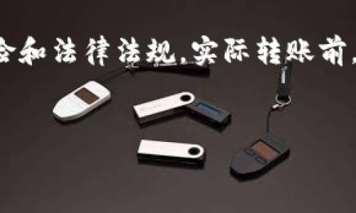 请注意，以下内容涉及虚拟货币与交易所，操作前请务必了解相关风险和法律法规。实际转账前，请务必核实地址的准确性，确保安全。以下为满足您需求的内容结构：


TP钱包如何转币至币安地址：详解操作步骤与注意事项