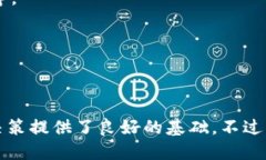 如何使用TP钱包将ETH兑换为BNB的全方位指南TP钱包