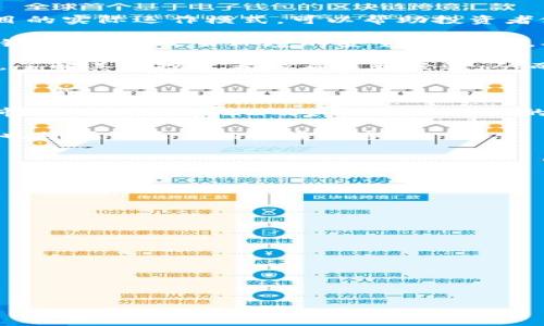 项目概述

首先，针对“FIZZ币项目”以及其加密钱包的潜在骗局问题，我们需要深入探讨其各个方面，以帮助用户更好地了解和判断这个项目的可靠性。以下是本次讨论的内容大纲：

内容大纲

1. **FIZZ币项目概述**
   - FIZZ币的起源与背景
   - 项目的目标和愿景
   - FIZZ币的技术背景

2. **tP钱包的基本知识**
   - 什么是tP钱包？
   - tP钱包的功能与特点
   - 如何使用tP钱包进行交易？

3. **FIZZ币与tP钱包的关系**
   - FIZZ币如何在tP钱包中应用？
   - 安全性分析：FIZZ币存储在tP钱包中的风险
   - FIZZ币的交易流动性分析

4. **骗局的识别**
   - 常见的加密货币骗局类型
   - 如何识别FIZZ币项目的潜在风险？
   - 参考案例：过去的相关骗局

5. **如何保护自己免受骗局影响**
   - 投资前的尽职调查
   - 安全的交易习惯
   - 查询项目的社区反馈与评级

6. **总结与未来展望**
   - FIZZ币及tP钱包的前景分析
   - 社区的作用与信息透明性

---

关键词 FIZZ币, tP钱包, 加密货币骗局, 投资防范/guanjianci

---

### 1. FIZZ币项目概述

FIZZ币是一种新兴的加密货币，这个项目的成立旨在通过区块链技术提供一种去中心化的交易方式。然而，随着许多相似项目的推出，FIZZ币的真实价值和稳定性成为了投资者关注的焦点。

FIZZ币的起源与背景方面，许多新创立的加密货币项目均借鉴了成功的先例，比如比特币和以太坊。然而，FIZZ币是否能够在市场上站稳脚跟还需要时间来验证。该项目声称其目标是通过提供更快速的交易速度和更低的交易费用来吸引用户。

从技术背景来看，FIZZ币使用了类似于以太坊的智能合约技术，用户可以创建并执行合约，这为去中心化应用的开发提供了基础。然而，不同于以太坊，FIZZ币在市场上的接受程度和技术成熟度仍待考察。

### 2. tP钱包的基本知识

tP钱包是一种存储和管理加密货币的数字钱包，用户可以通过此钱包进行各种货币的收发及交易。它具有多种功能，包括多币种支持、安全存储、便捷交易等。用户需要下载该钱包客户端，并进行注册。

在功能与特点方面，tP钱包强调了用户的隐私保护和操作的便捷性。用户可以简单易用地发送和接收FIZZ币，而不必担心复杂的操作过程。此外，tP钱包还支持多种加密货币的兑换与交易，具备一定的灵活性。

使用tP钱包进行交易时，用户需要关注自己的私钥安全，此外，了解交易费用和兑换率也是必要的，避免在交易中遭受不必要的损失。

### 3. FIZZ币与tP钱包的关系

FIZZ币和tP钱包之间的关系主要体现在用户如何通过此钱包来存储和交易FIZZ币。FIZZ币的交易需要依赖于tP钱包的安全性和可靠性，因此，选择合适的钱包非常重要。

针对安全性分析，存储在tP钱包中的FIZZ币存在一定风险，尤其是在数据泄露或钱包被黑情况下，用户可能会面临资产损失。因此，用户需要采取必要的安全措施，例如定期备份钱包和使用强密码。

流动性分析方面，FIZZ币在市场上的交易状态能够影响其在tP钱包中的流动性，例如交易所的支持程度和市场接受程度直接决定了用户在tP钱包中的转出能力。如果市场较为冷清，可能会出现资产难以变现的情况。

### 4. 骗局的识别

加密货币骗局的类型多种多样，包括所谓的“庞氏骗局”、“钓鱼骗局”和“ICO欺诈”等。投资者在参与FIZZ币项目时，需加强警惕，识别可能的风险。

要识别FIZZ币项目的潜在风险，投资者应关注项目方的透明度，包括团队成员的真实身份、项目进展的透明度与第三方审计等。若项目方拒绝公开团队信息或不具备相关资质，可能意味着该项目存在风险。

参考案例可以帮助投资者了解常见的骗局，如某些项目通过虚假的社交媒体信息和不切实际的回报承诺吸引投资，这些都是判断项目是否可信的重要标准。

### 5. 如何保护自己免受骗局影响

在投资之前，进行尽职调查显得尤为重要，研究项目的发展路线图、社区反馈和财务透明度。全面了解项目的实际运作模式，可以帮助投资者做出明智的决策。

安全交易习惯的建立也很重要，用户在使用tP钱包或其他数字货币交易平台时，应避免点击来历不明的链接，确保交易环境的安全性。同时，确保自己的设备没有被恶意软件感染。

查询项目的社区反馈与评级，可以利用一些第三方网站评估项目的可信度。用户可加入相关的社区讨论，了解其他投资者的看法和经验，从而做出更明智的判断。

### 6. 总结与未来展望

FIZZ币及其在tP钱包中的应用前景尚不明确，因此，投资者在考虑参与时应持谨慎态度。随着加密货币市场的变化，FIZZ及其他类似项目的命运将受到市场大环境的影响。

社区在推动项目发展中的作用是不可忽视的，强大的社区支持意味着项目的透明度和活力，而这些因素也将吸引更多的投资者参与。

---

### 相关问题

1. **FIZZ币项目的可靠性如何判断？**
2. **如何选择安全的加密货币钱包？**
3. **FIZZ币对于新手投资者的友好度如何？**
4. **市场上有哪些类似的加密货币项目？**
5. **如果被骗，该怎么处理？**
6. **未来加密货币市场的发展趋势是什么？**

---

请您确认这个大纲和内容是否符合您的需求，接下来将针对上述问题进行详细阐述。