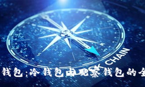 :
Token 钱包:冷钱包与观察钱包的全面解析